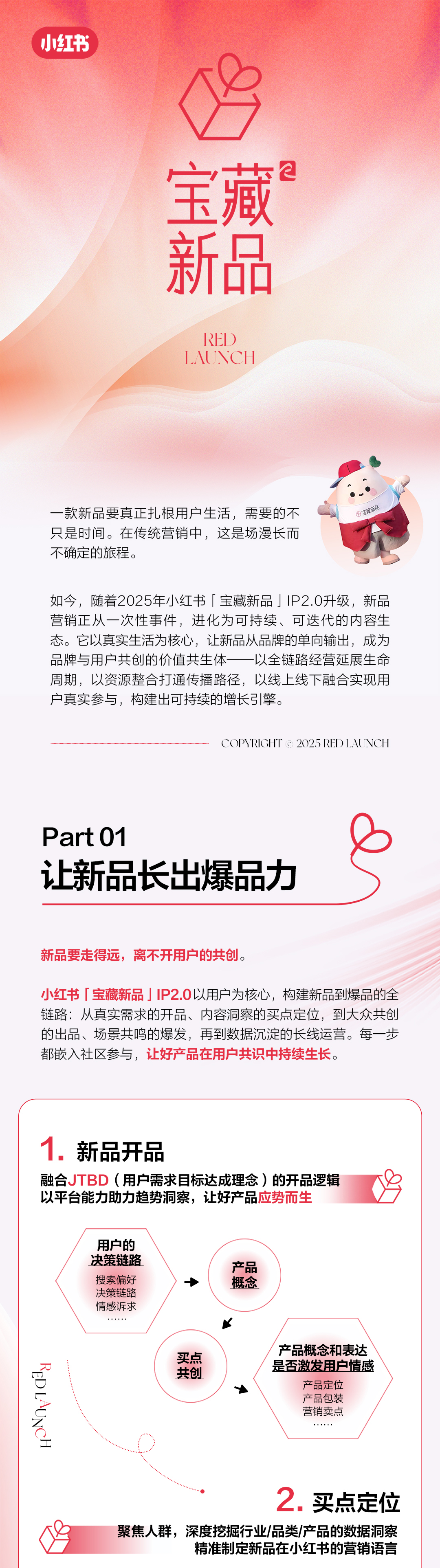小红书宝藏新品IP，助力新品从出圈到长红